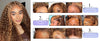 36Inch 13x6 Curly Highlight Ombre Guluess Hd Lace Front Human Hair Wig 4/27 Colored Deep Wave 13x4 Lace Frontal Wigs On Sale